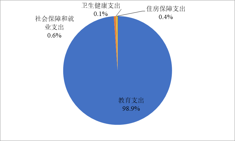 图片 1